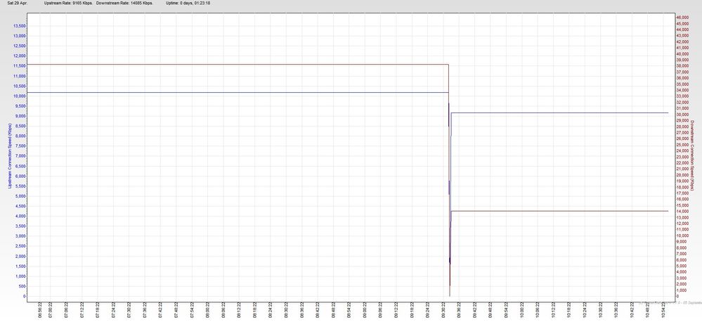 RSHub-ConnectionSpeed-20170429-105623.jpg
