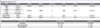 router stat.JPG