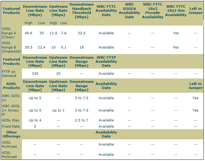 availability_checker.PNG