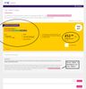 BT Offer