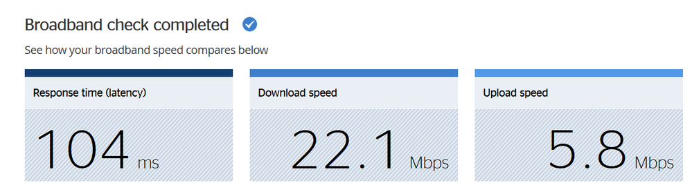 2017-05-06 11_52_24-Broadband Checker from Which_.png