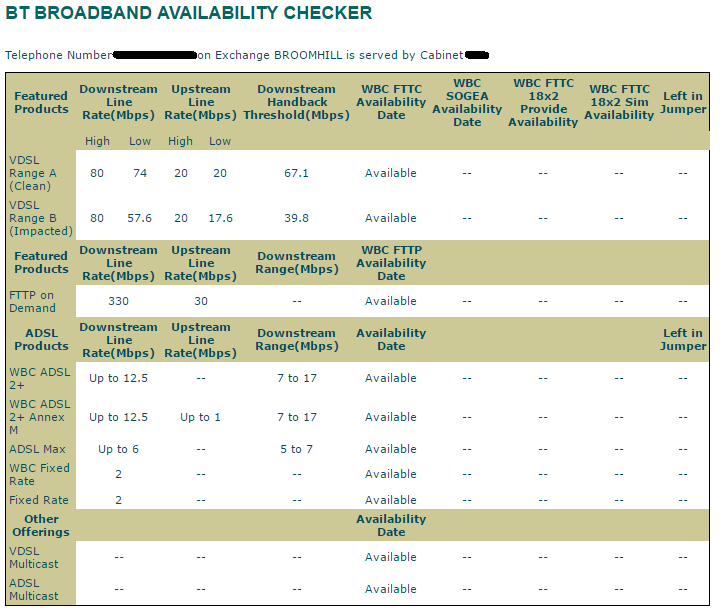 bt_availability.png
