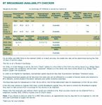 BT Broadband Checker.jpg