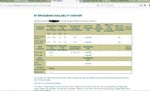 BT Availability Checker.JPG