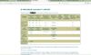 BT Availability Checker.JPG