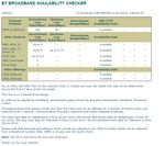 bt broadbank checker.jpg