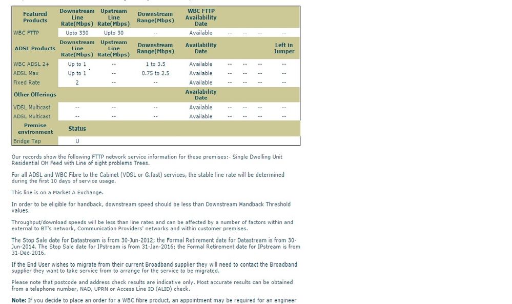 BT FTTP Checker results.jpg