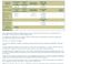 BT FTTP Checker results.jpg