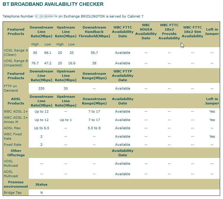 availability.png