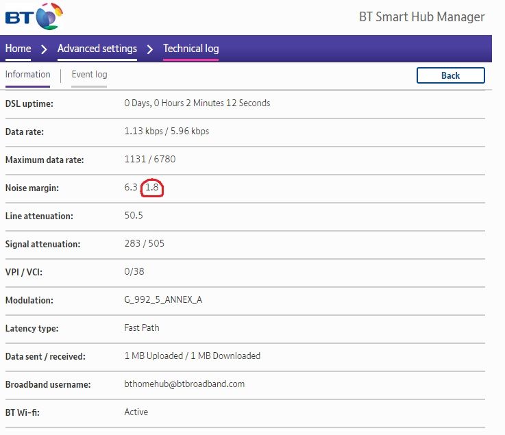 BT Smart Hub noise Margin.jpg