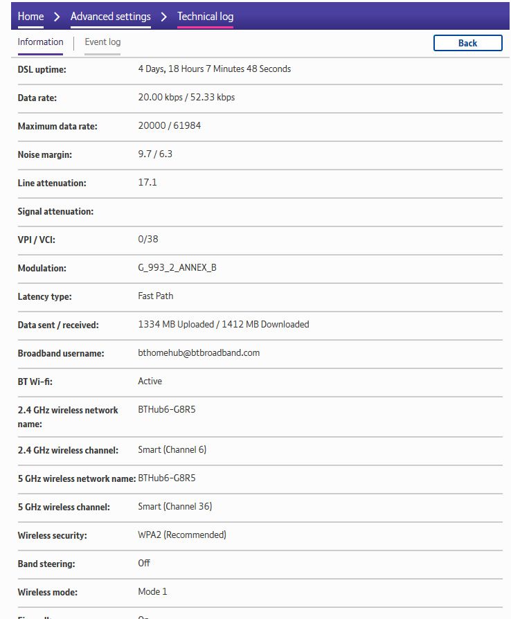 BT hub 1.jpg