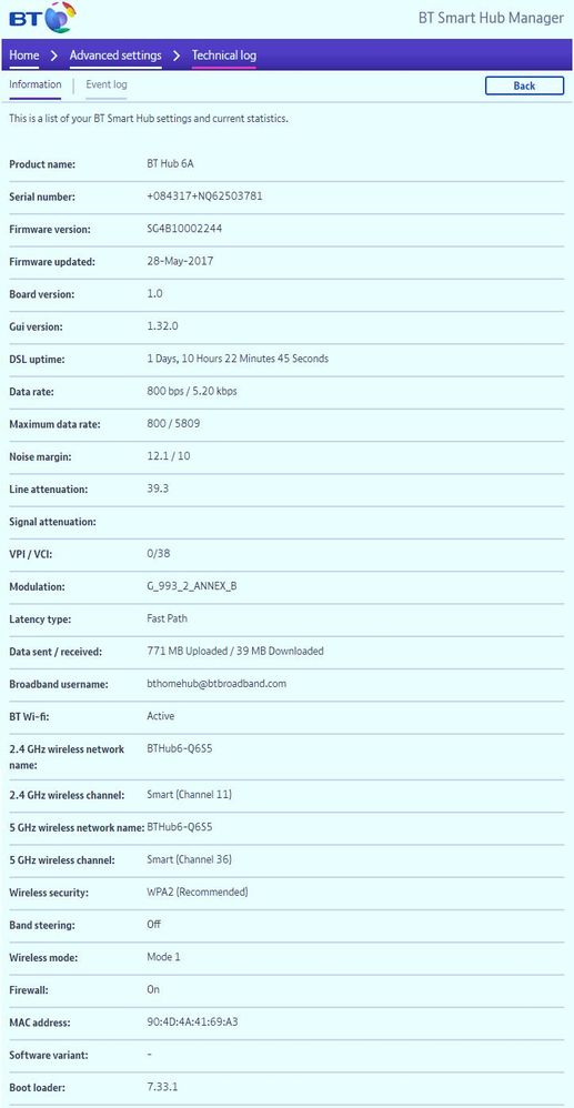 BT HH6 Info.jpg