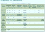 BT Broadband Availability.jpg