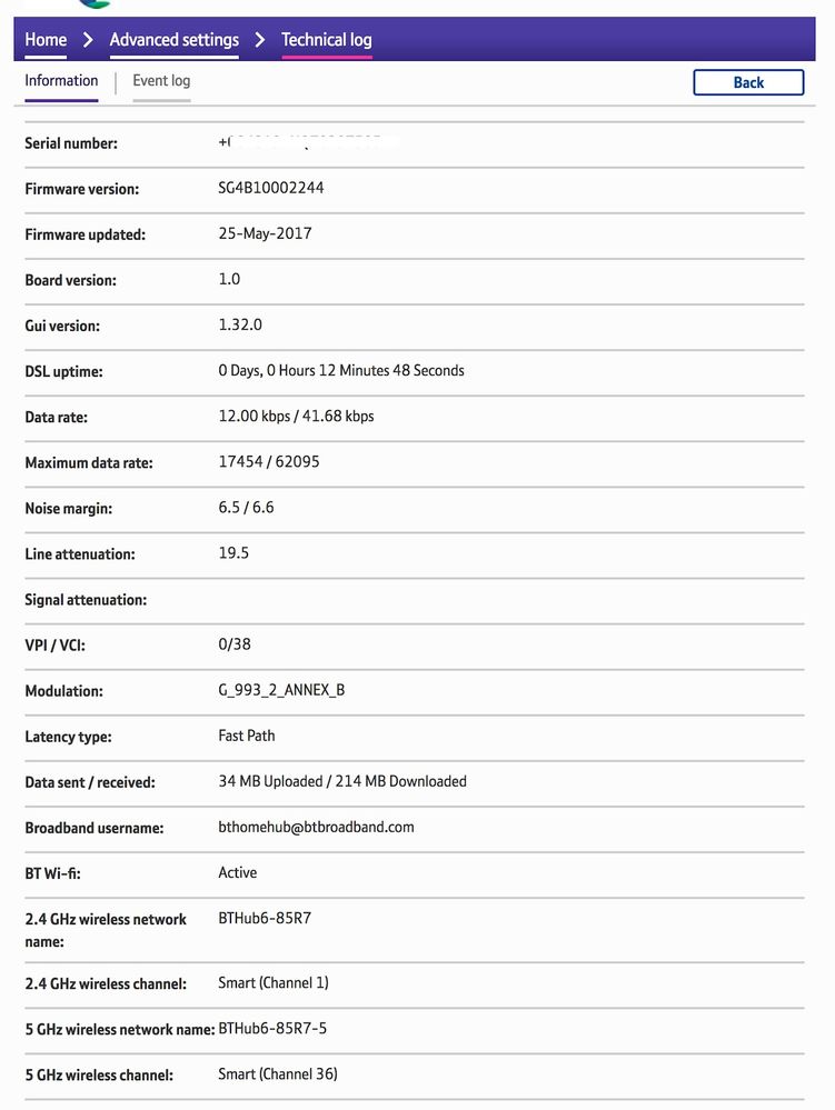Router_Log_2017-06-01.jpg