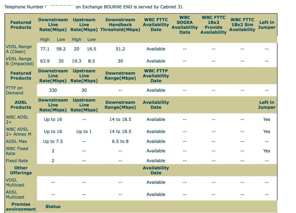 Availability_2017-06-01.jpg