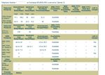 Availability_2017-06-01.jpg