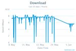 chart.png