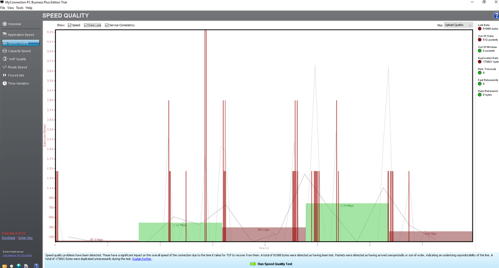 up with data loss.png