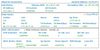 DraytekScreen_170513.jpg