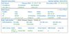 DraytekScreen_170617.jpg