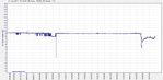 Rx_Noise_margin_(dB)-2017Jun21-2034.jpg