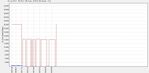 Rx_Sync_Speed_(Kbps)-2017Jun22-0925.jpg