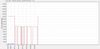 Rx_Sync_Speed_(Kbps)-2017Jun22-0925.jpg