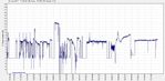 Tx_Noise_margin_(dB)-2017Jun22-1759.jpg