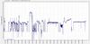 Tx_Noise_margin_(dB)-2017Jun22-1759.jpg