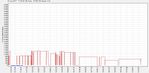 Tx_Sync_Speed_(Kbps)-2017Jun22-1759.jpg
