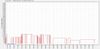 Tx_Sync_Speed_(Kbps)-2017Jun22-1759.jpg