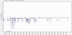 Rx_Noise_margin_(dB)-2017Jun22-1759.jpg