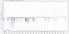 Rx_Noise_margin_(dB)-2017Jun22-1759.jpg