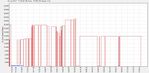 Rx_Sync_Speed_(Kbps)-2017Jun22-1759.jpg