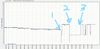 InkedRx_Noise_margin_(dB)-2017Jun24-1155_LI_Moment1.jpg
