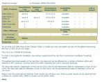 Public (cseddon)