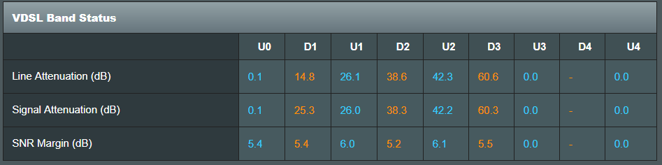 DSL Settings 1.PNG