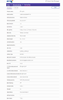 BT Hub stats.png