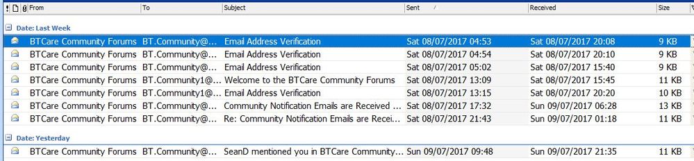 BT Community Notification eMails Delayed