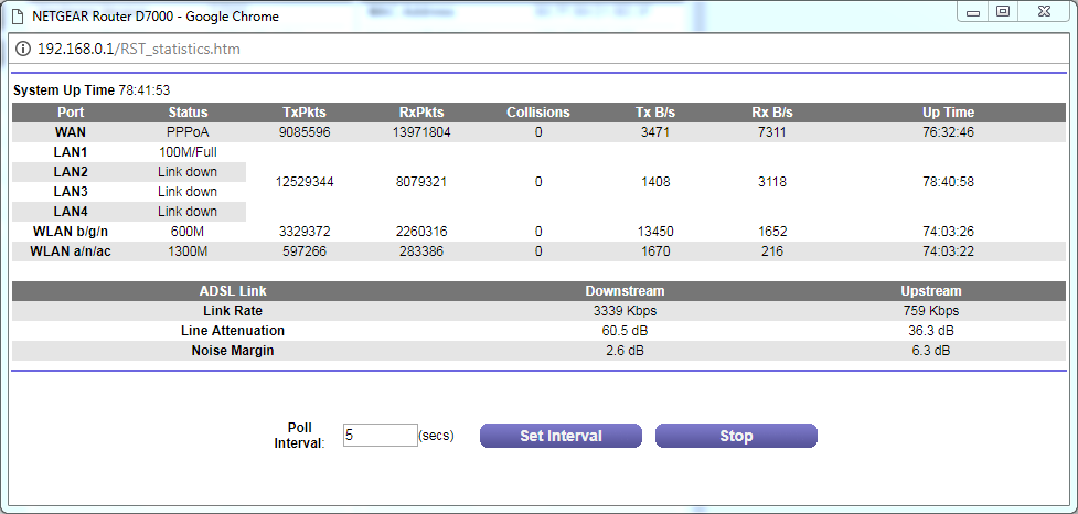 d7000adslstats.PNG