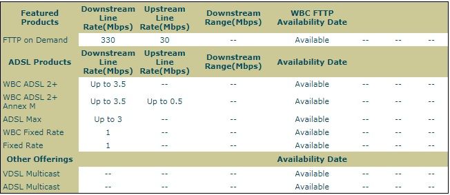 ADSL.jpg