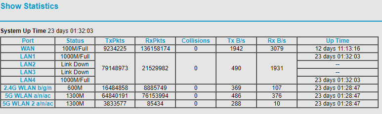 stats.PNG