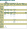 availability_checker.png