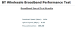 2017-07-23 11_49_59-BTW Performance Test.png