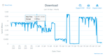2017-07-23 11_57_58-Analytics - SamKnows.png