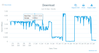 2017-07-23 11_57_58-Analytics - SamKnows.png