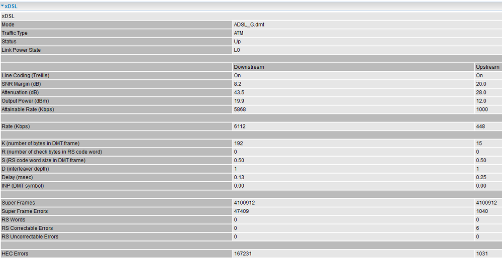 Stats.PNG