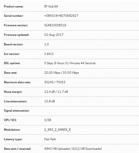 smarthub.GIF