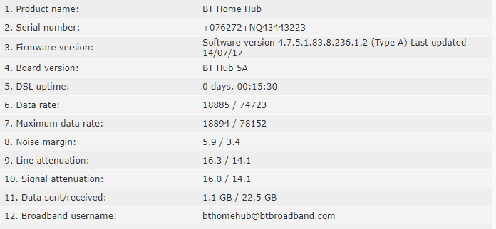 hub stats.PNG