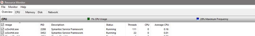CPU usage.png